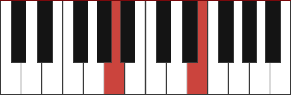 A5 piano chord