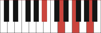 BBMAJ7 piano chord