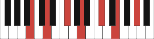 BM13 piano chord