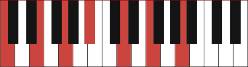 C13 piano chord