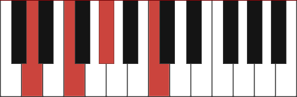 DM7B5 piano chord