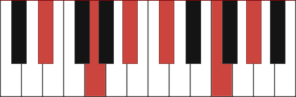 EB11 piano chord