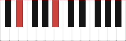 EB5 piano chord