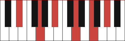 EBMAJ11 piano chord