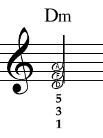 La tríada de D menor incluye las notas D - F - A.